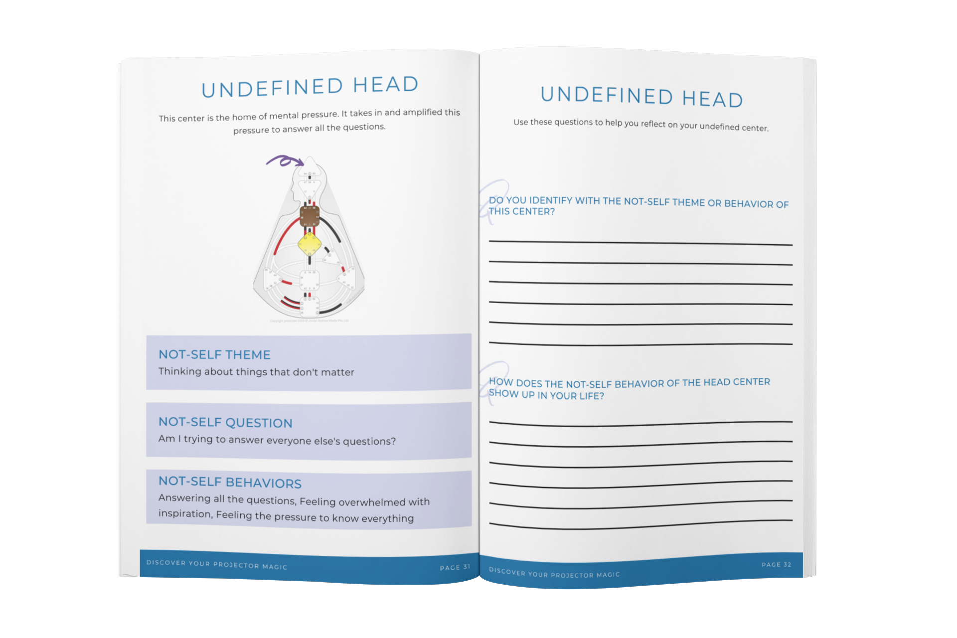 DYPM Workbook Mockup