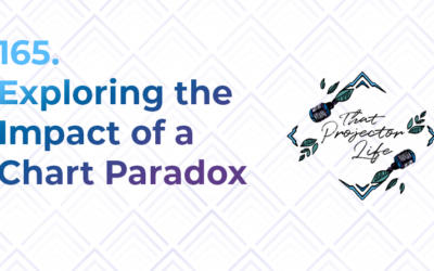 165. Exploring the Impact of a Chart Paradox